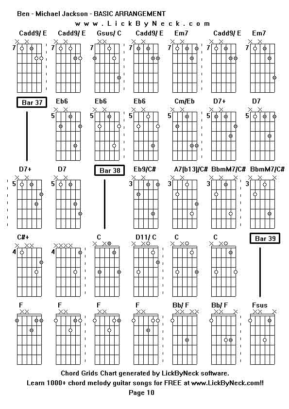 Chord Grids Chart of chord melody fingerstyle guitar song-Ben - Michael Jackson - BASIC ARRANGEMENT,generated by LickByNeck software.